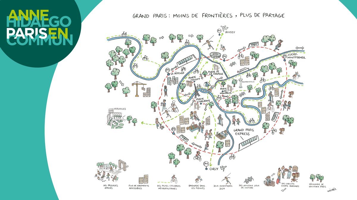 Paris 15-Minute City