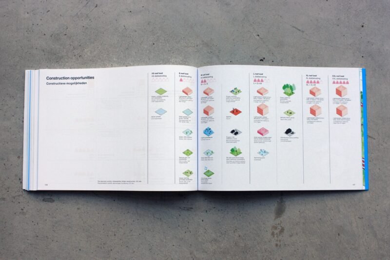 Rooftop Catalogue